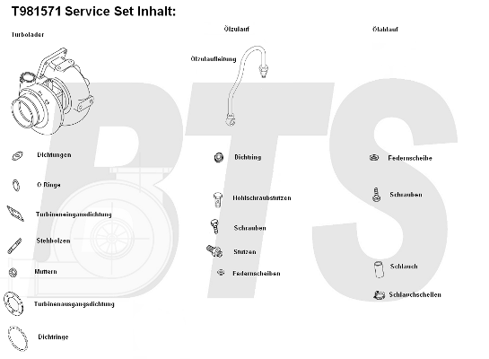 Compresor,sistem de supraalimentare T981571 BTS Turbo